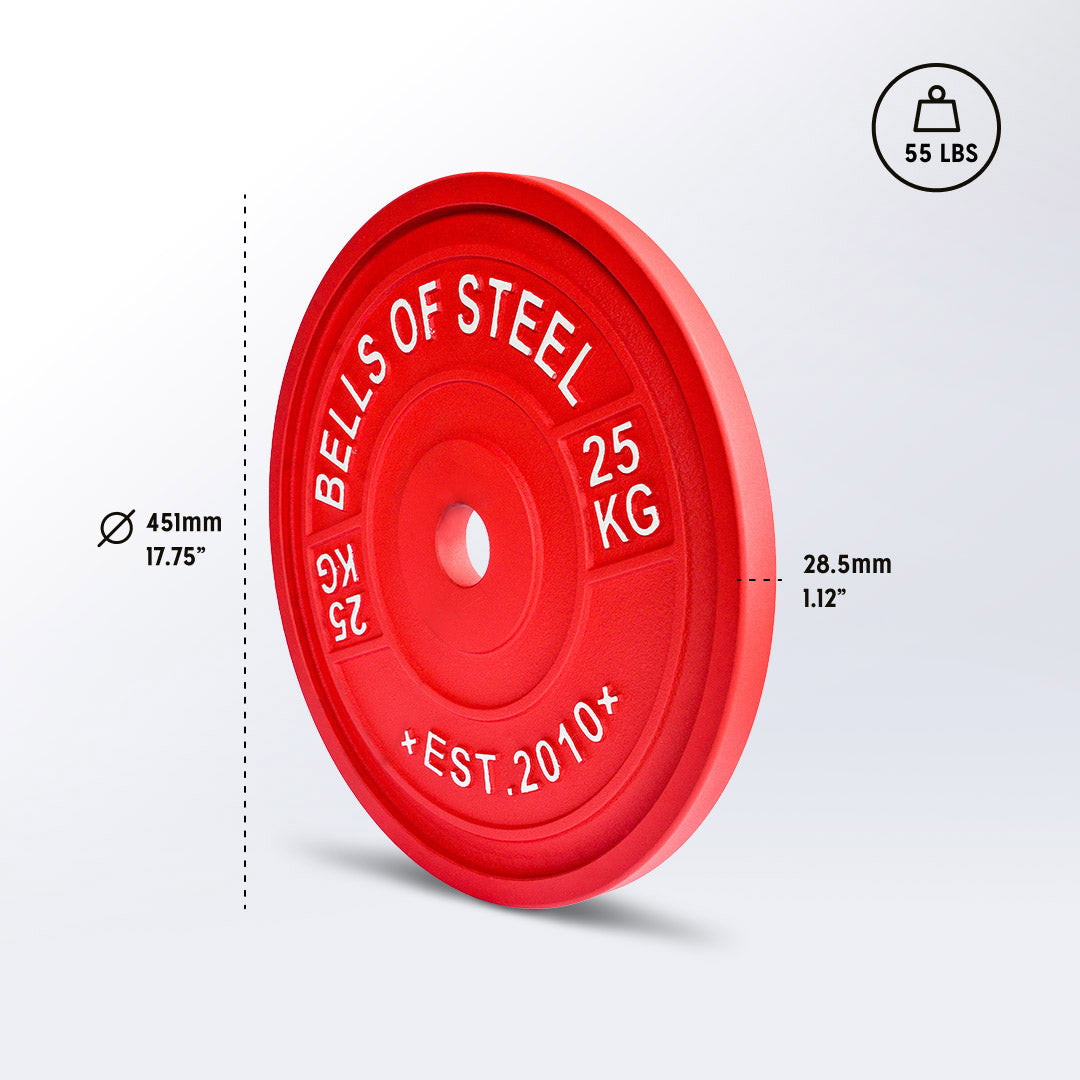 Bells of Steel Calibrated Powerlifting Plates (KG) – 306 Fitness