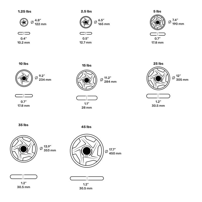 Bells of Steel 灰 MIGHTY GRIP 奧林匹克配重片 - 成對出售