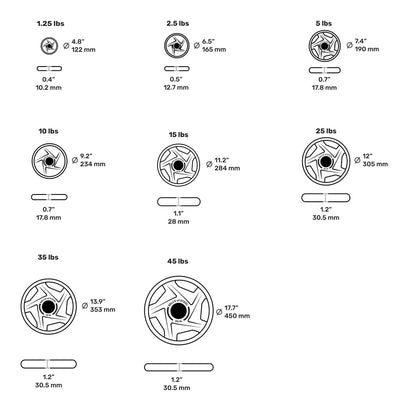 Bells of Steel 灰 MIGHTY GRIP 奧林匹克配重片 - 成對出售