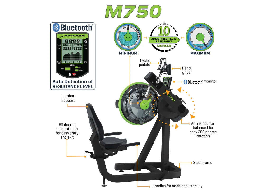 Dynamic Fluid M750 Cycle XT Upper & Lower Body Trainer [Quote Request]