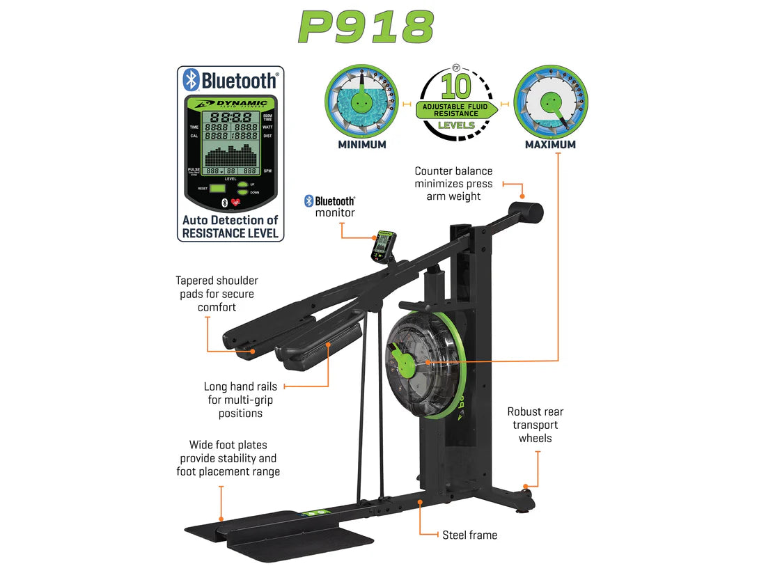 Dynamic Fluid Strength P918 Squat to Overhead Press Machine [Quote Request]