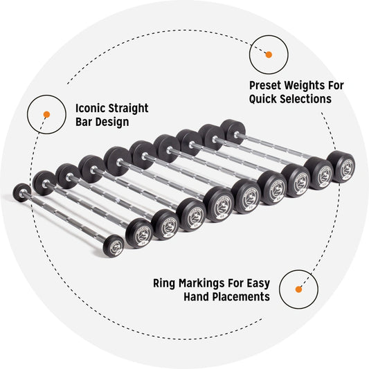 Barres Fixes - Droites