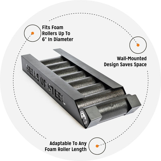 Bells of Steel - Foam Roller Storage