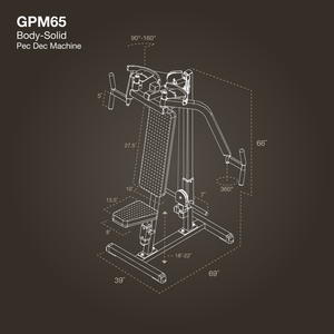 Gpm65 hotsell
