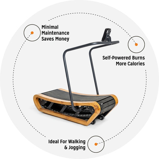 Bells of Steel Wooden Residential Manual Treadmill (Available October 2024)