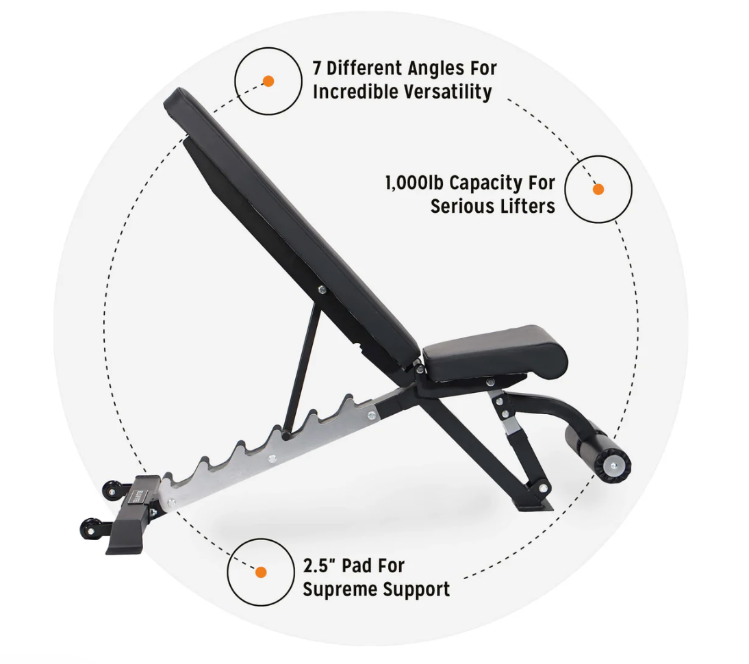 Altas All-in-One Functional Smith Machine Package