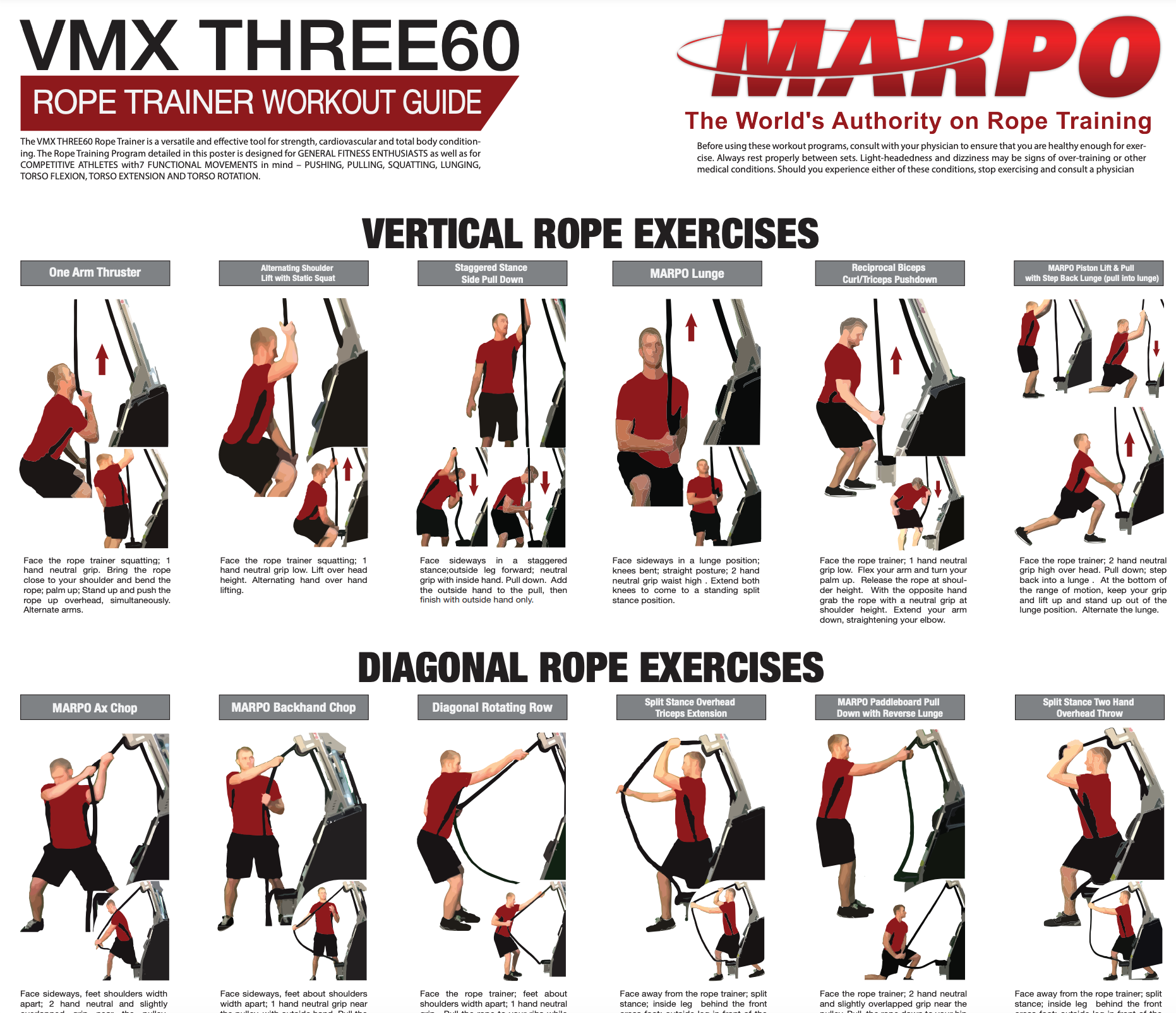 Marpo VMX Rope Trainer – 306 Fitness Repair Sales