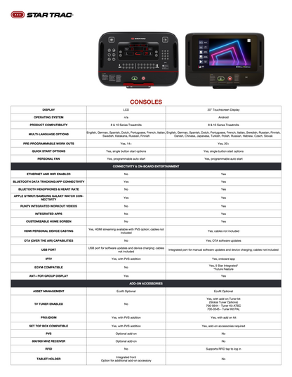 Star Trac 10TRX FREERUNNER™ TREADMILL