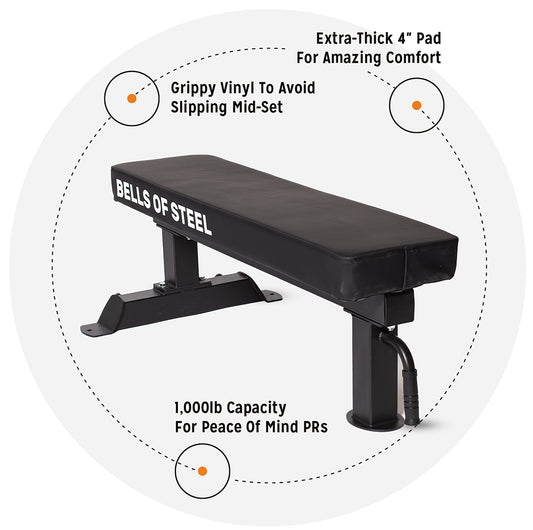 Bells of Steel Powerlifting Flat Bench