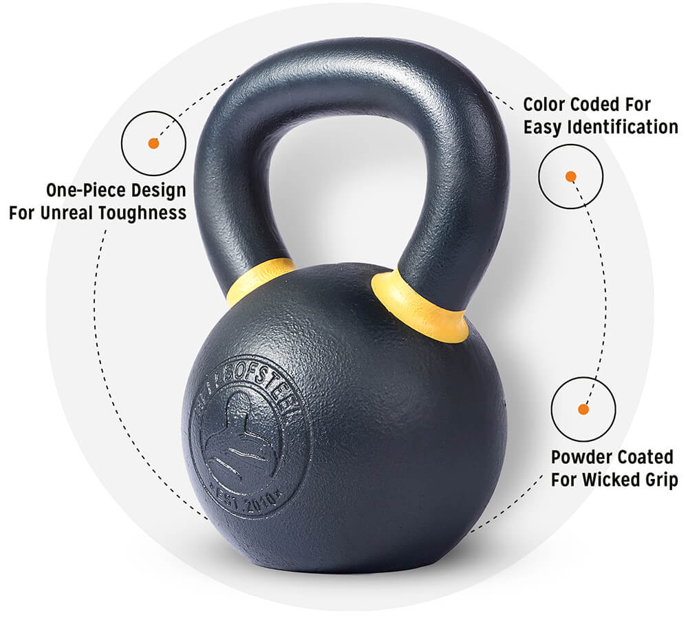 Bells of Steel - Powder Coated Cast Iron Kettlebells