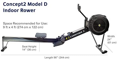 Concept 2 Rower Model D Indoor Rowing Machine - 306 Fitness Repair & Sales