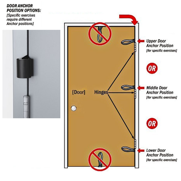 Door Anchor - 306 Fitness Repair & Sales